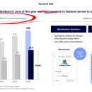 주식회사 라인홀딩스 이미지