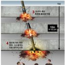 지하슈퍼