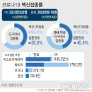금정목욕장 뉴시스