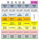 다와푸드 센텀점 이미지