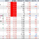 (주)마린하이텍 네이버블로그