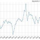 (주)한송기업