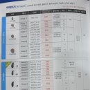 벨톤보청기 이미지