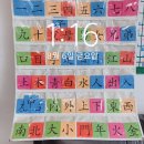 한글 서예 쓰기-경호체, 사경서예(1/16 10시부터 접수가능) | [한자급수시험] 한국어문회 Vs 대한검정회 !! 온라인시험으로 동기부여 가즈아~