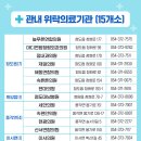 제일튼튼연합의원 이미지