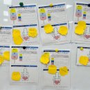 우리 가족 놀이 체육 이미지