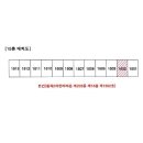 구암동170 이미지