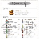 술이남