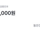 엠여성의원 이미지