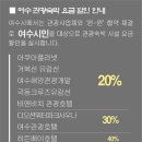 나르샤관광호텔 이미지