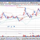 튜브솔루션㈜ 이미지