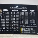 취향각