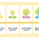 배곧중흥S클래스 이미지