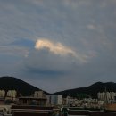 여문휘트니스 이미지