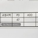 류원열안과의원 네이버블로그
