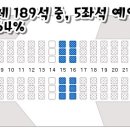 제주항공 달리시는 분들 계시나요? 쉬세요.. 쉬시는게 정신건강에 이롭습니다. 이미지