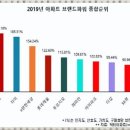 용강현대 이미지