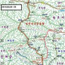 한성제1주유소 이미지