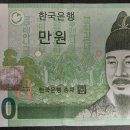 이 번호는 쓸모가 있을까요? 이미지