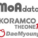 (주)대명솔루션 이미지