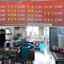 경포태흥루 네이버블로그