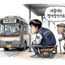 동시메디칼