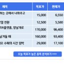 (주)디에스팜 이미지