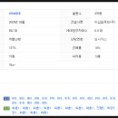 소월공인중개사사무소 이미지