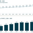 열린종합자동차정비 이미지