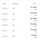 수원-1295 이미지