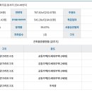 아리움 이미지