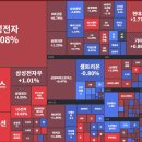 씨제이바이오사이언스(주) 이미지