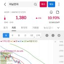 휴먼앤테크놀러지(주) 네이버블로그