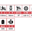 안계의료기 이미지