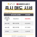 골드나라 - 창원시 마산회원구 삼계4길 9 | 골드나라