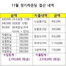 11월 28일 정기라운딩 결산 내역 이미지