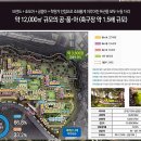 레브하우스 이미지