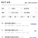 한라식료품 이미지