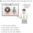 대식농장 | [한능검/초급] 고려의 경제, 사회(3)