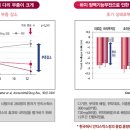모두약국 이미지