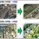 신거북시장(9) 이미지