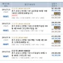 소망부부치과의원 이미지