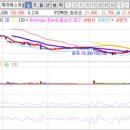 씨엠에스팜 이미지