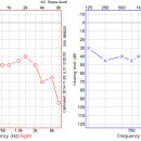 상무보청기 이미지