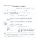 루트엠고등학원
