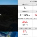 송도굿모닝공인중개사사무소 이미지