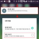 컴퓨터랑 스마트폰이랑 이미지