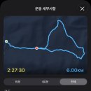 백두네비 | [BAC 명산 100, 백두대간] 구부시령, 25번째 덕항산 등산 후기