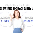 삼경해외선물, 무리하게 계약 수 늘리다 해외선물 증거금 마진콜 겪고 바꾼 현실 트레이딩 후기