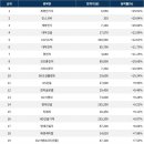 대림티엠씨 서울신문